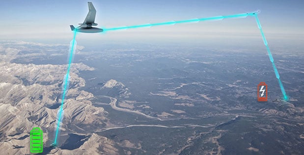 PowerLight Technologies Develops Laser System to Keep Drones Aloft Indefinitely