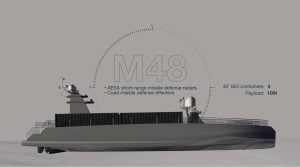 Florida Unveils 48-Meter Unmanned Surface Vessel for Long-Duration Military Missions