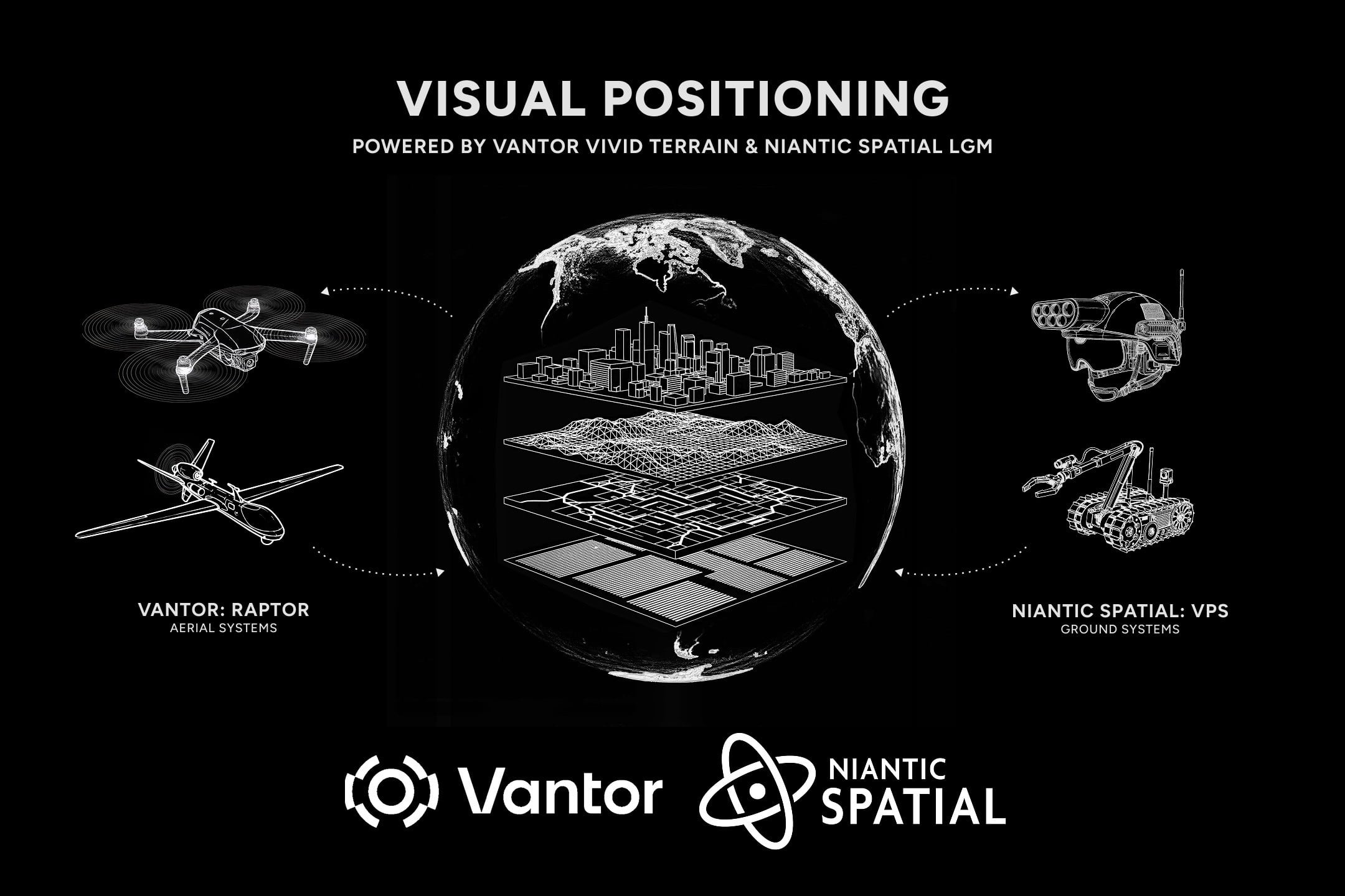 US Tech Firms Develop Vision-Based Tech to Enhance Positioning in GPS-Denied Environments