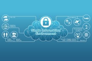 UK Develops New Software to Enhance Military Interoperability