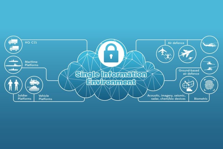 UK Develops New Software to Enhance Military Interoperability