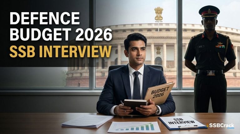 All About Defence Budget 2026: SSB Interview Topic