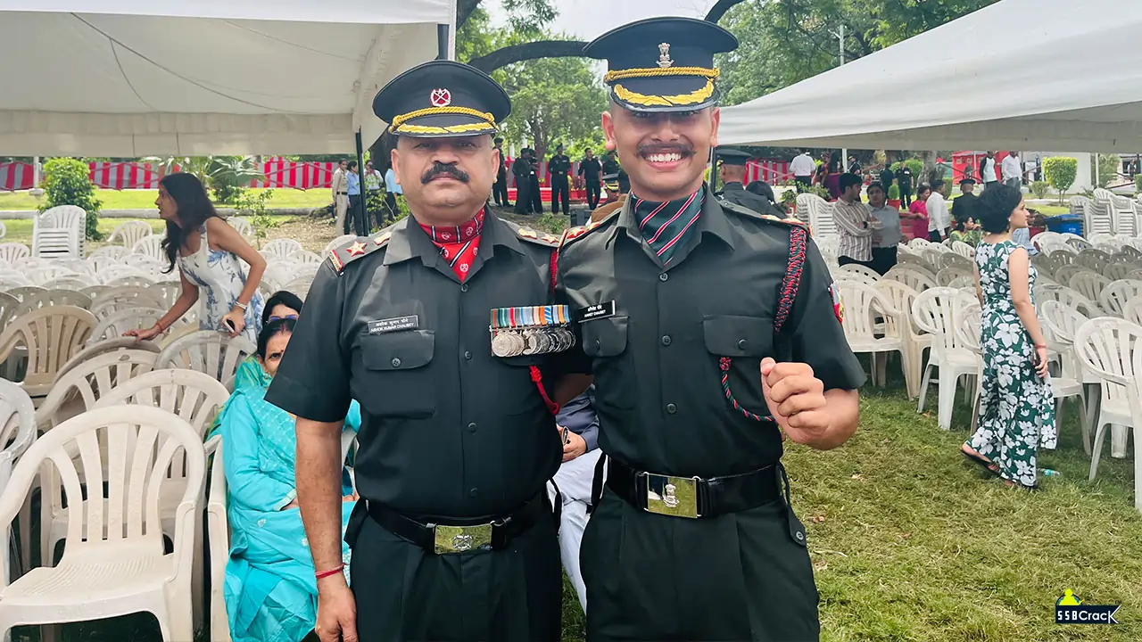 Lieutenant Aniket Chaubey