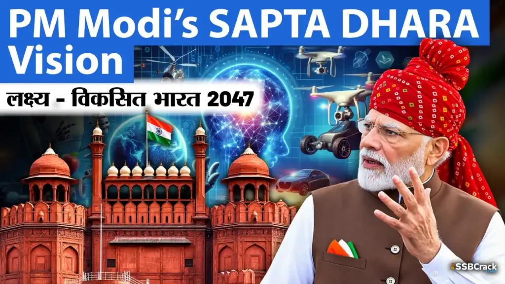 PM Modis SAPTA DHARA Vision